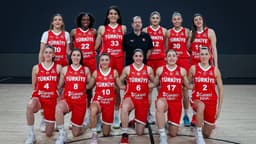A Milli Kadın Basketbol Takım'ın rakipleri belli oldu