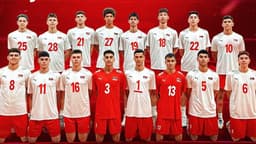 U18 Erkek Milli Takımı, Avrupa Şampiyonası'nda!