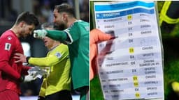 Donnarumma’nın penaltı sırrını çalan çocuk ortaya çıktı