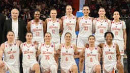 Kadınlar EuroCup'ta şampiyon ÇBK Mersin!
