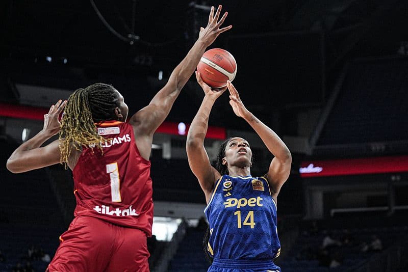 Fenerbahçe-Galatasaray