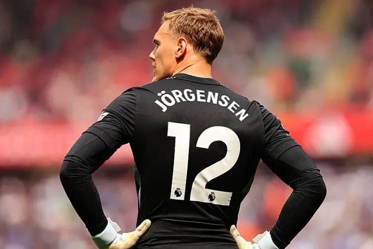 Filip Jörgensen
