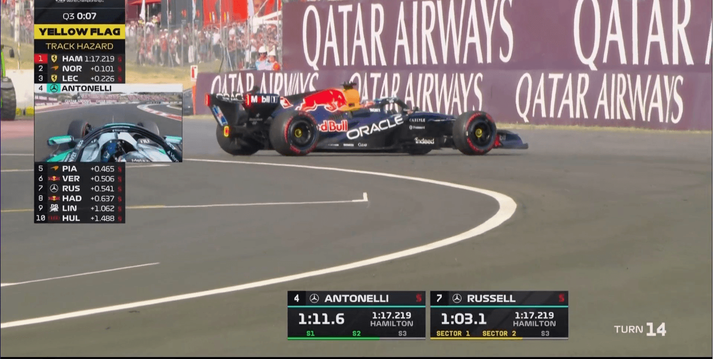 Max Verstappen spin atarken