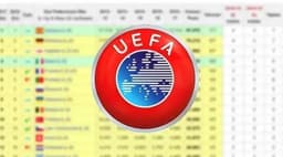 Fenerbahçe kazandı, UEFA ülke puanı güncellendi! İşte son durum...