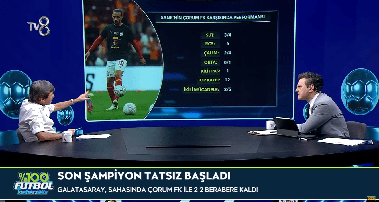 Ridvan Dilmen