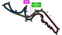 Suzuka International Racing Course