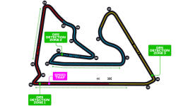 Bahrain International Circuit