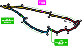 Circuit Gilles-Villeneuve